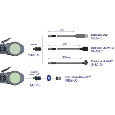KROEPLIN K330S Udvendigt måleur med ”Chisel R” fladspids 0,75mm (Digital)